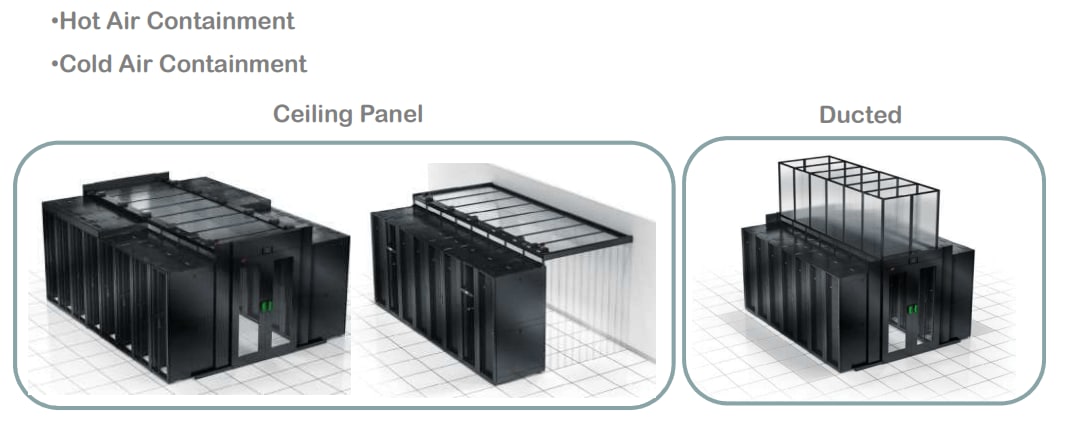 Supermicro Containment Solutions-both hot and cold aisle